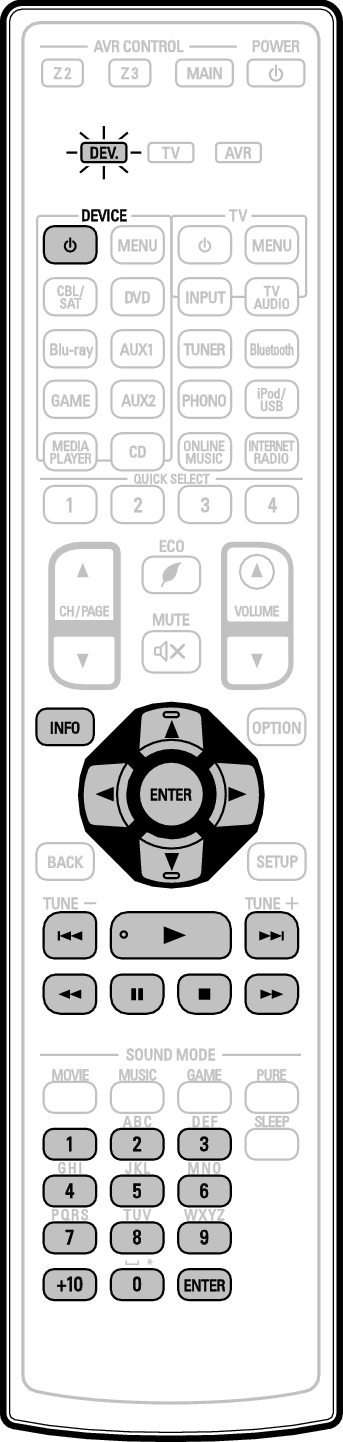 RC CD AVRX5200WE3